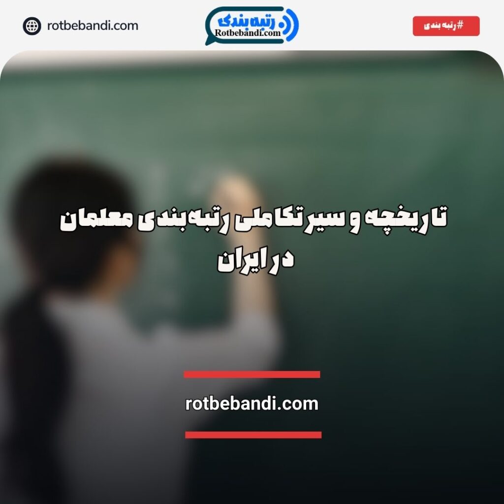 تاریخچه رتبه بندی