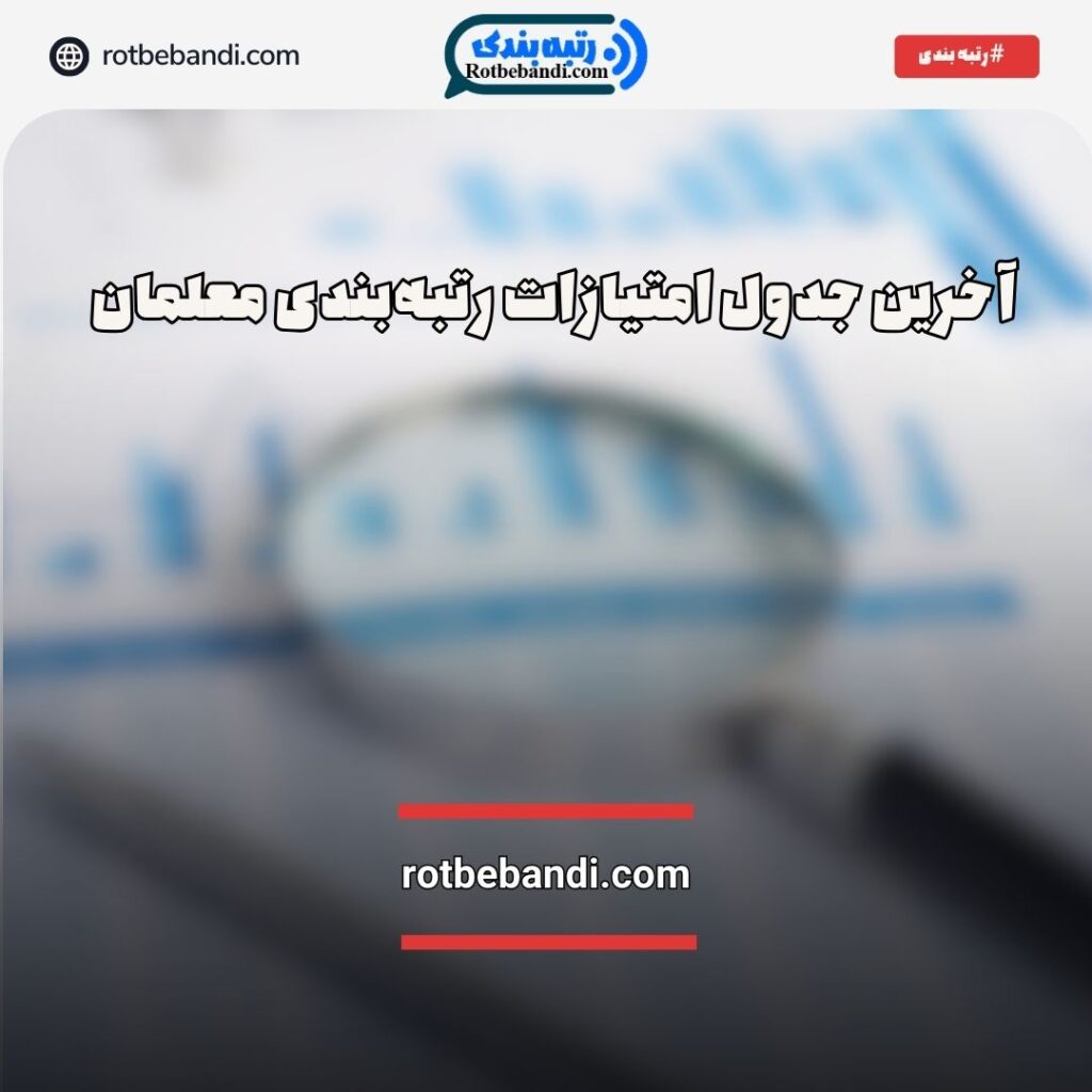 آخرین جدول امتیازات رتبه‌بندی معلمان